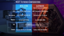 AMD Ryzen Threadripper 1950X