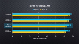 AMD Ryzen Threadripper 1950X