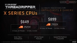 AMD Ryzen Threadripper 2000