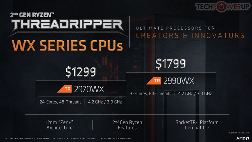 AMD Ryzen Threadripper 2000