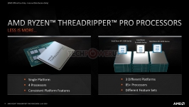 AMD Ryzen Threadripper PRO