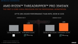 AMD Ryzen Threadripper PRO