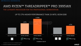 AMD Ryzen Threadripper PRO