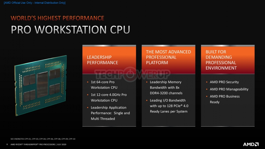 AMD Ryzen Threadripper PRO