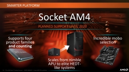 AMD X470