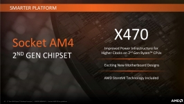 AMD X470