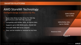 AMD X470