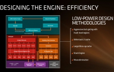 AMD Zen-1