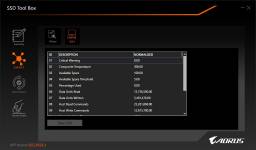 AORUS Gen4 7000s2