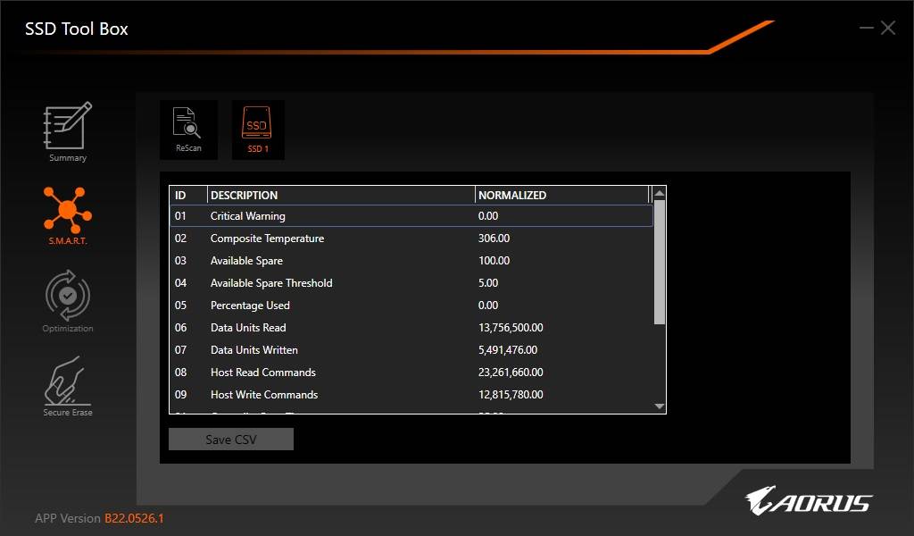 AORUS Gen4 7000s2