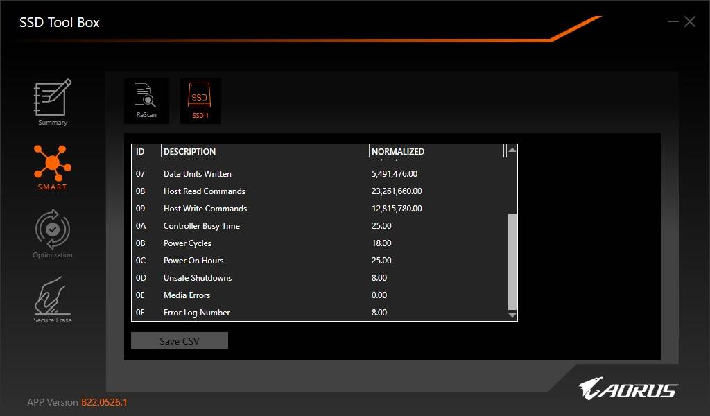 AORUS Gen4 7000s2