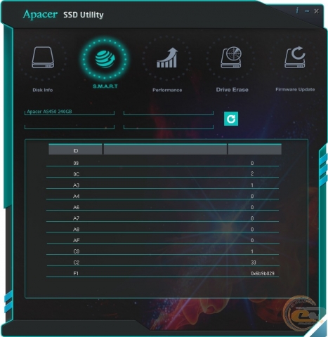 Apacer AS450