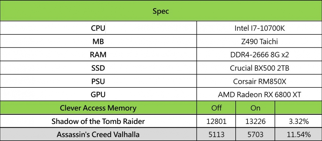 ASRock CAM