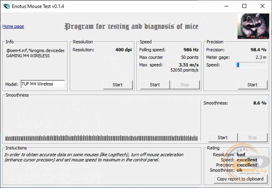 ASUA TUF GAMING-M4-W_test