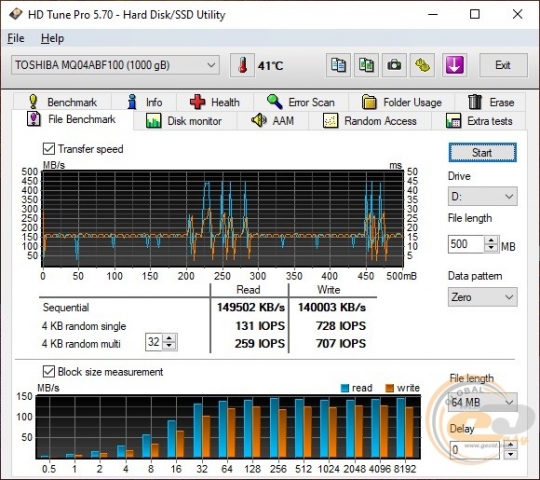 ASUS AIO M241D-2