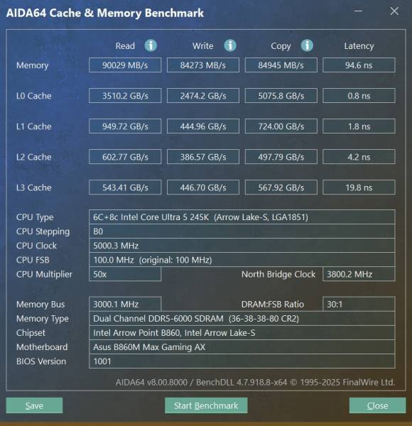 ASUS B860M MAX GAMING AX-4