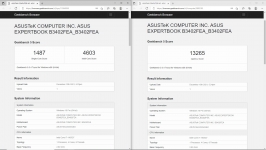 ASUS ExpertBook B3 Flip-1