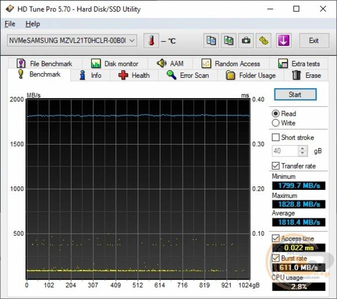 ASUS ExpertBook B7 Flip-1