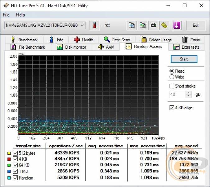 ASUS ExpertBook B7 Flip-1