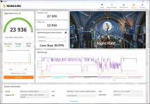 ASUS ExpertCenter PN54-S1-8