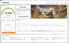 ASUS ExpertCenter PN54-S1-8