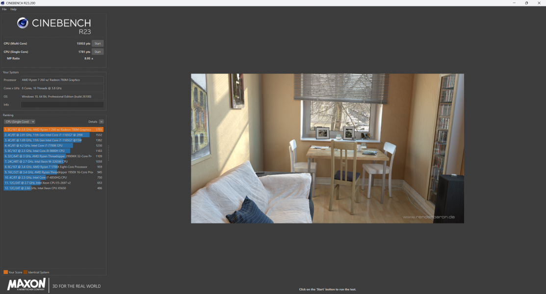 ASUS ExpertCenter PN54-S1-8