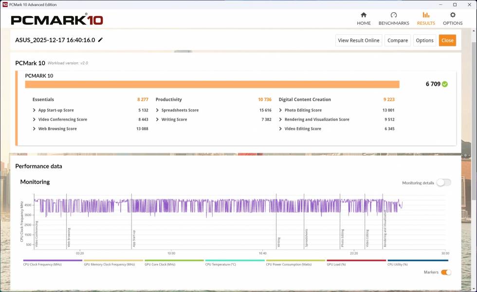 ASUS ExpertCenter PN54-S1-8