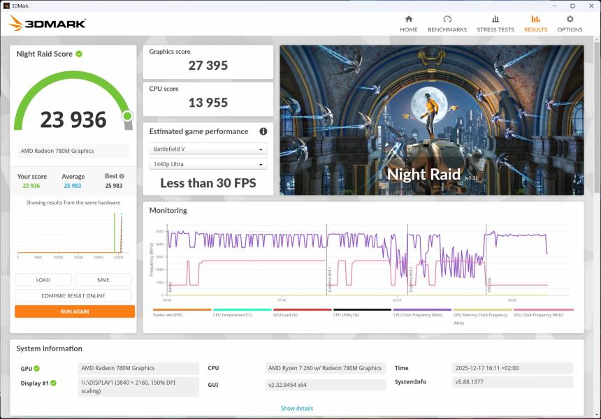 ASUS ExpertCenter PN54-S1-8