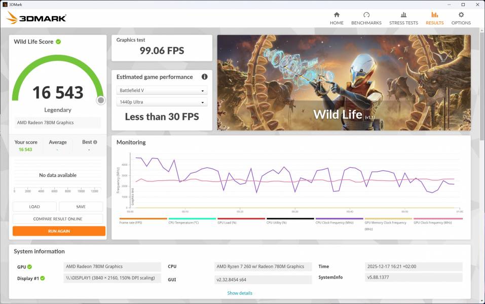 ASUS ExpertCenter PN54-S1-8