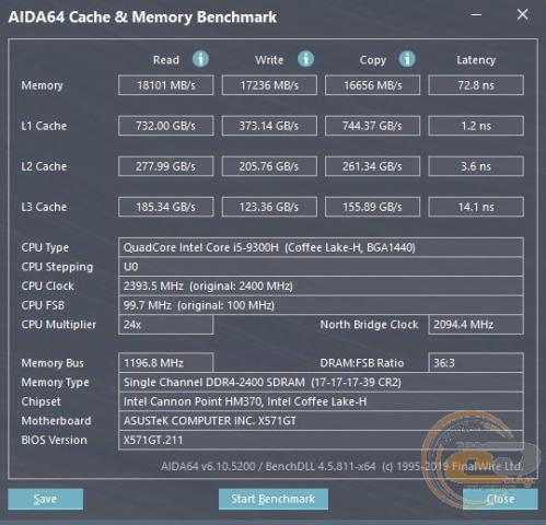 ASUS Laptop X571GT