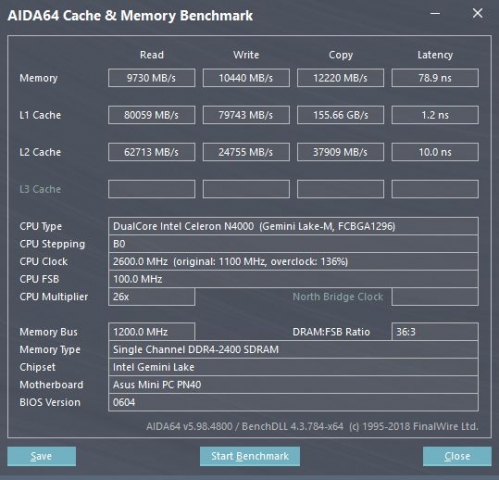 ASUS Mini PC PN40