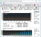 ASUS Mini PC PN60