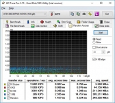 ASUS Mini PC PN60
