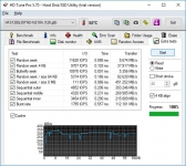 ASUS Mini PC PN60