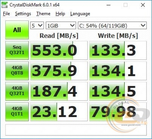 ASUS Mini PC PN60