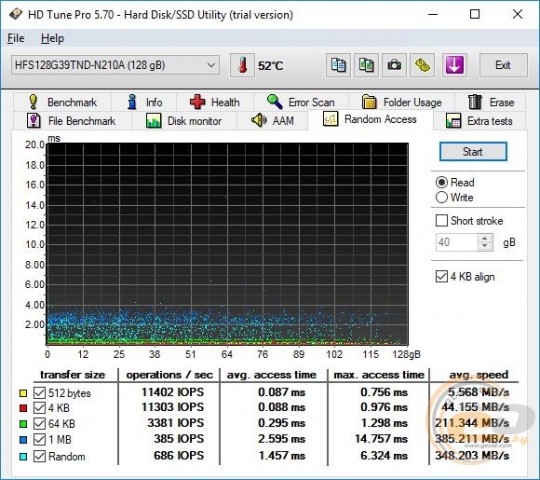 ASUS Mini PC PN60