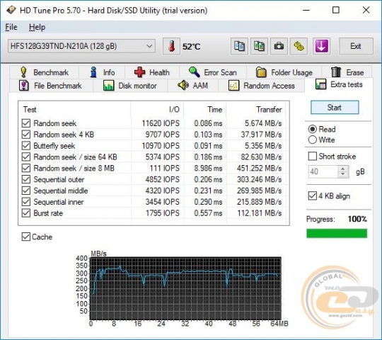 ASUS Mini PC PN60