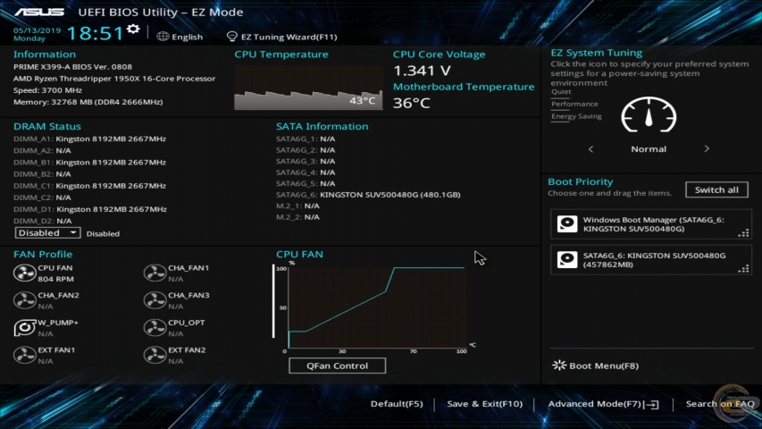 ASUS PRIME X399-A