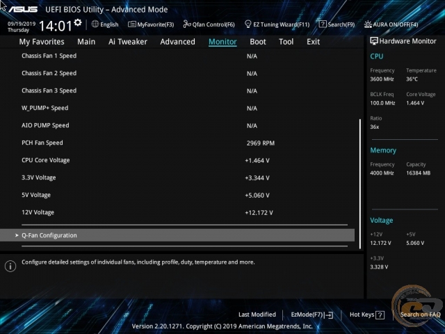 ASUS PRIME X570-PRO