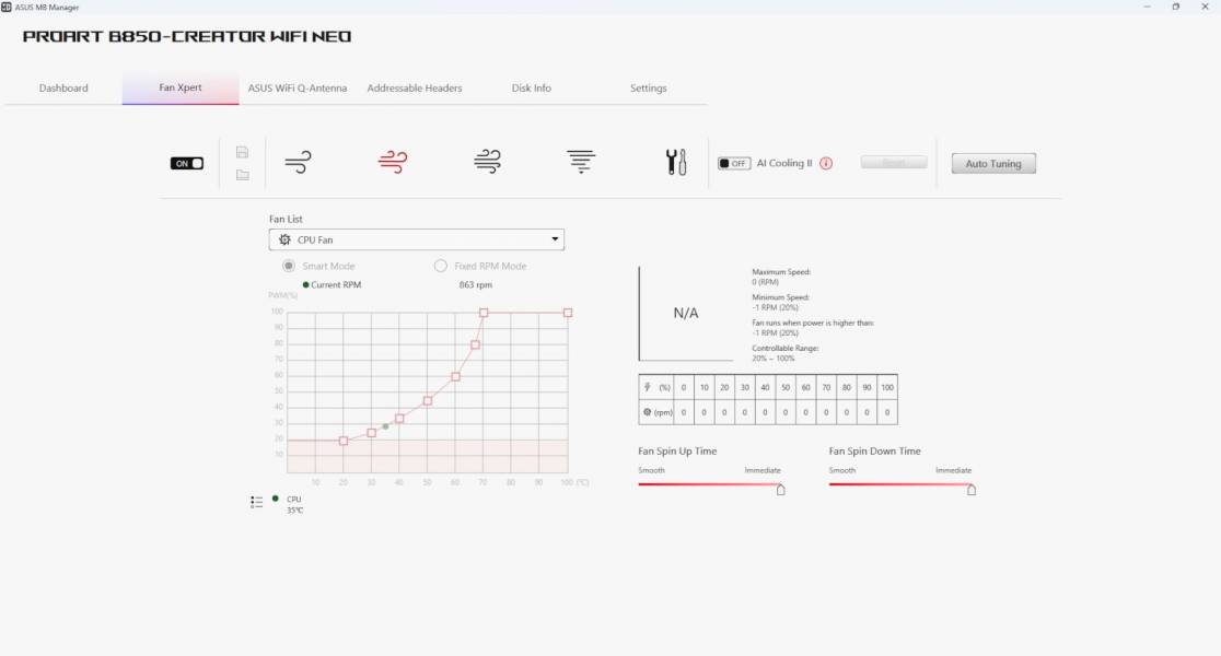 ASUS ProArt B850-CREATOR WIFI NEO-6