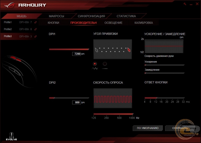 ASUS ROG Armour-1