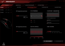 ASUS ROG Armour