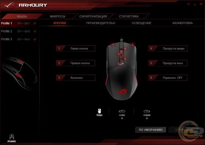 ASUS ROG Armour