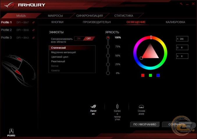 ASUS ROG Armour