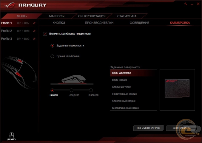 ASUS ROG Armour