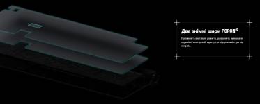 ASUS ROG Azoth 96 HE-6