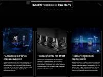 ASUS ROG Azoth 96 HE-7