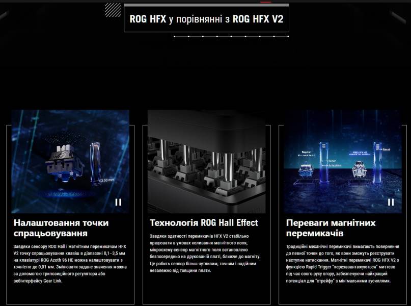 ASUS ROG Azoth 96 HE-7