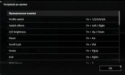 ASUS ROG Azoth Extreme-13