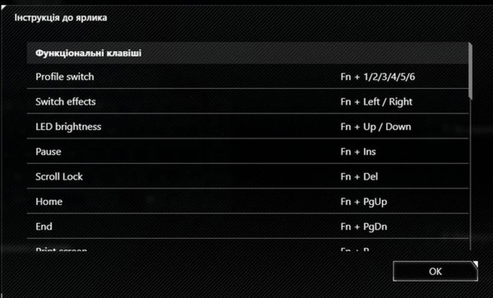 ASUS ROG Azoth Extreme-13